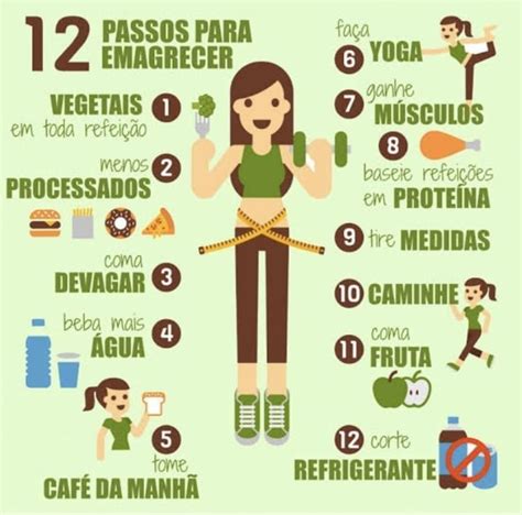 Passos Para Emagrecer De Forma Saudavel Quer Consegui Emagrecer