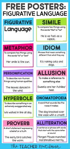 40 Figurative Language Fun ideas | figurative language, figurative language fun, language