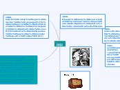 Evolución de Objeto Tecnológico Mind Map