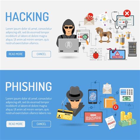 Premium Vector Cyber Crime Banners