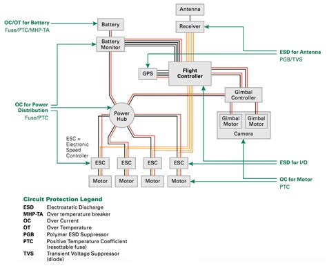 Drone Flight Controller Circuit Diagram - Circuit Diagram