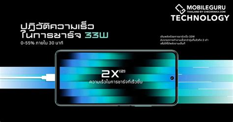 สองสมารตโฟนยคใหม Infinix HOT 30 กบเทคโนโลยชารจเรว 33W ทชวยใหชวตคณงายยงขน