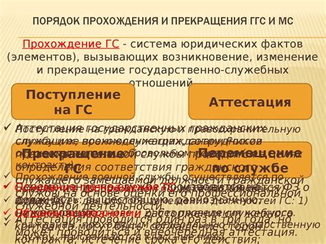 Государственная и муниципальная служба - презентация онлайн