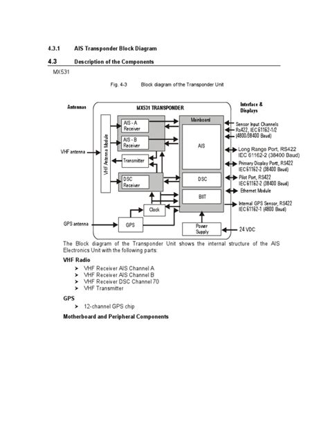 AIS Transponder Block Diagram PDF | PDF | Equipment | Computing