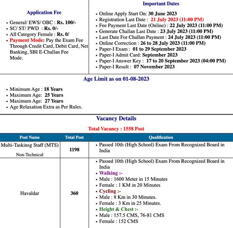 SSC MTS And Havaldar Tire I Result 2023 Sarkari