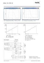 Vibration Sensor Nva S Pld Twk Elektronik Gmbh Pdf Catalogs