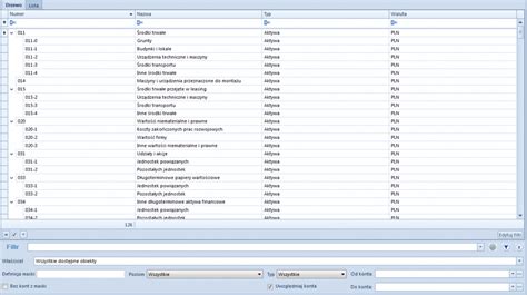 Plan Kont Baza Wiedzy Programu Comarch ERP Altum 2022 0