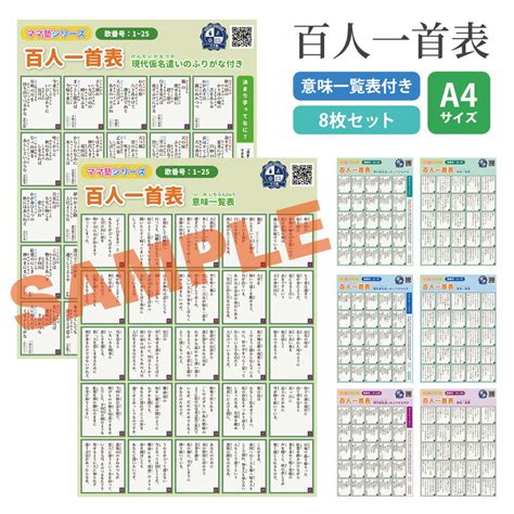 【楽天市場】百人一首 A4プリント 8枚セット【現代仮名遣いのフリガナ 意味一覧表 歌番号1 100】人気 おすすめ 決まり字 百人一首 一覧 暗記 小学生 中学生 高校生 大人 恋歌 覚える