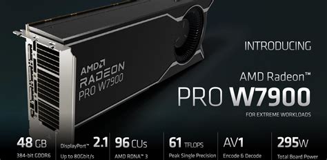 Amd Presenta Las Tarjetas Gr Ficas Amd Radeon Pro M S Potentes Gaming