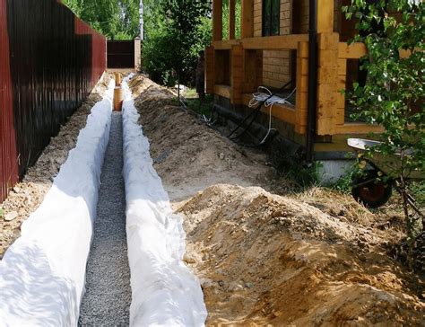 Отвод воды с участка открытый дренаж: Отвод воды на даче и дренаж участка