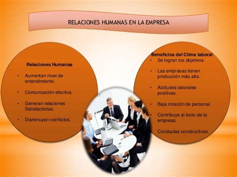 Relaciones Humanas En La Empresa