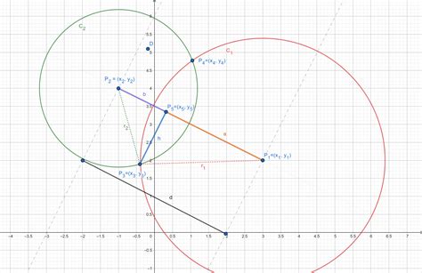 How To Turn On Intersection In Autocad Templates Sample Printables