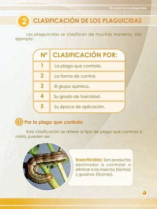 El Mundo De Los Plaguicidas PDF