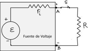 Fuente De Voltaje Qu Es Caracter Sticas Tipos Ejercicios