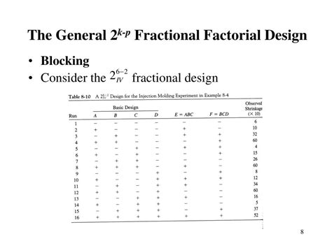 Ppt The General K P Fractional Factorial Design Powerpoint