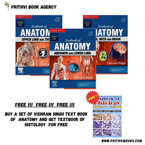 Textbook Of Anatomy By Vishram Singh Vol Prithvi Medical