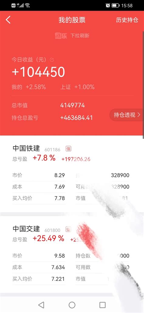 2021年8月6日收盘后 VS 2023年2月28日收盘后 财富号 东方财富网