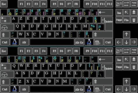 Clavier Banane Atomic