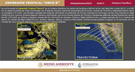 CONAGUA Clima on Twitter Se formó esta tarde la DepresiónTropical