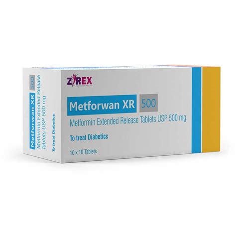 Metforwan Xr Zyrex Healthcare