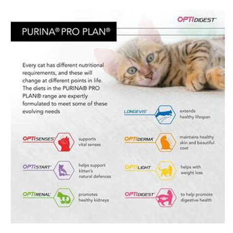 Buy Purina Pro Plan Sterilised Adult Cat Chicken Dry Food Kg In