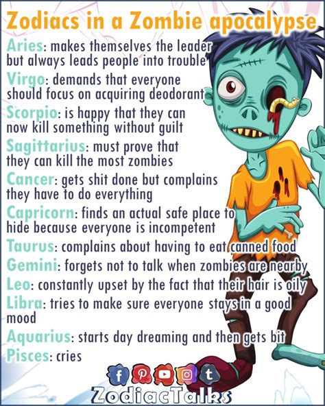 Zodiac Signs during a Zombie apocalypse – ZODIAC TALKS