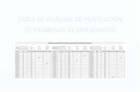 Plantilla De Excel Tabla De An Lisis De Puntuaci N De Ex Menes De