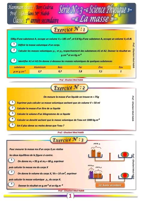 1ère année secondaire Physique La masse
