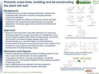 JBEI Highlights January 2020 PPT