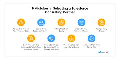 How To Hire A Salesforce Consulting Partner In