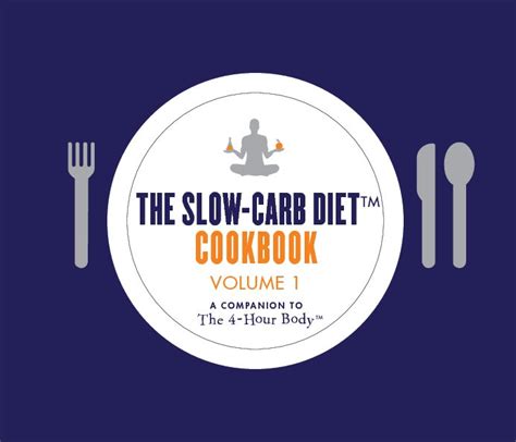 The Slow Carb Diet™ Cookbook Volume 1 By Timothy Ferriss Blurb Books