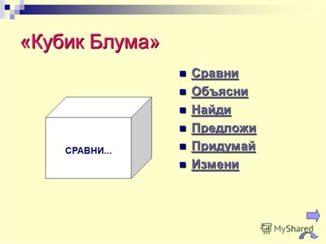 Кубик Блума как приём педагогической техники О замечательном ...
