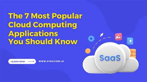 The 7 Most Popular Cloud Computing Applications You Should Know ...