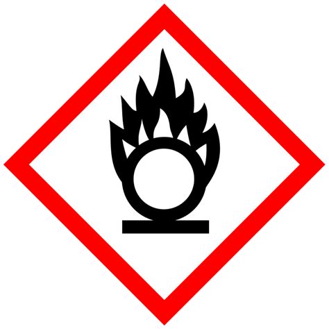 Chemical Hazards Safety Prevention And Health Epfl