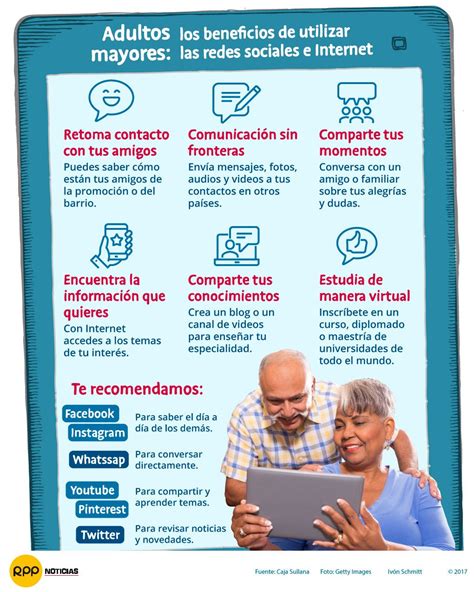 Beneficios del uso de las tecnologías en los adultos mayores Adulto