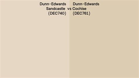 Dunn Edwards Sandcastle Vs Cochise Side By Side Comparison