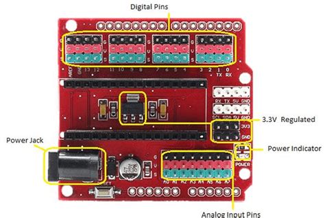 Arduino Nano Expansion Board Hardware Development Arduino Forum