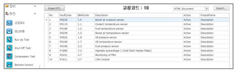 How To Use Dms To Read And Clear Dtcs For Doosan Excavator With Tier