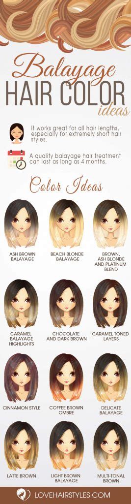 100 Balayage Hair Ideas From Natural To Dramatic Colors LoveHairStyles