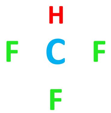 CHF3 Lewis structure, molecular geometry, hybridization, bond angle