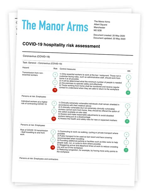 COVID 19 Hospitality Risk Assessment