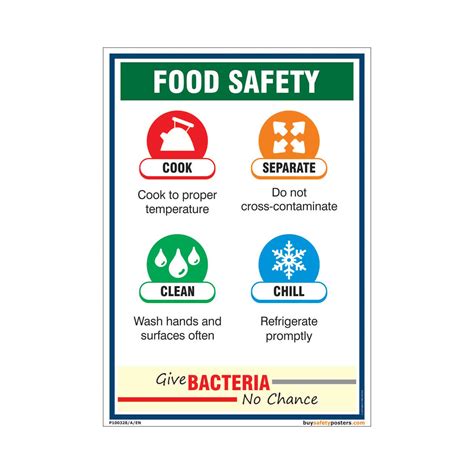 Buy Buysafetys Food Bacteria Safety In English Eco Vinyl Sticker