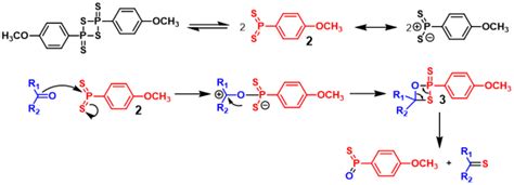 Reagents Of The Month April Lawessons And Woollins Reagents