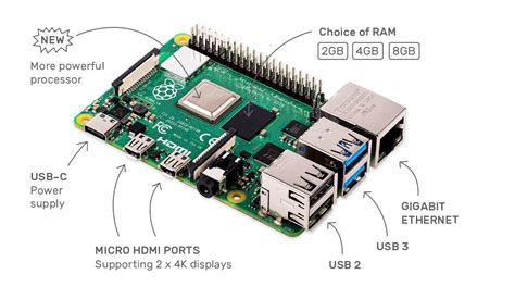 💻 ¿qué Es Una Raspberry Pi Y Para Qué Sirve GuÍa [2021] Crehana Para