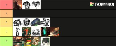 Splatoon 3 Salmon Run Bosses Tier List (Community Rankings) - TierMaker