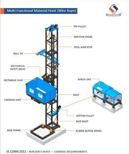 Multi Functional Material Hoist Wire Rope At Rs 410000 Material