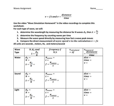 Solved Additional questions: Waves are used to image | Chegg.com