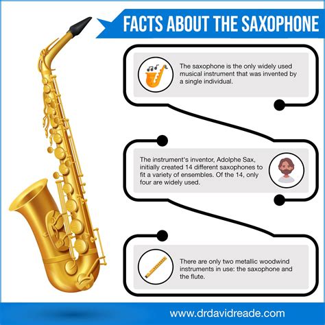 5 Surprising Sax VDE Facts That Will Blow Your Mind - 76i27gs