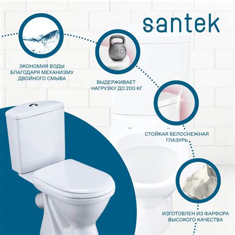 Унитаз-компакт Santek Алькор 1WH302196 - купить за 6213 руб. в Москве в ...