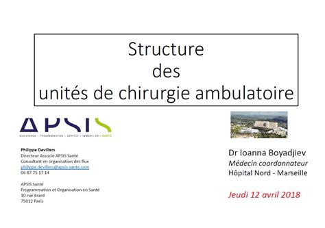 Architecture Et Pilotage De La Chirurgie Ambulatoire Chirurgie